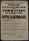 Exécution de la loi du 31 mai 1850 : formation et publication des listes électorales