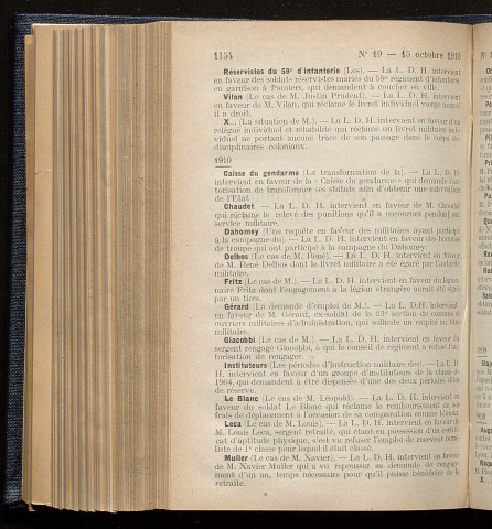 Octobre 1910 - Bulletin officiel de la Ligue des Droits de l'Homme