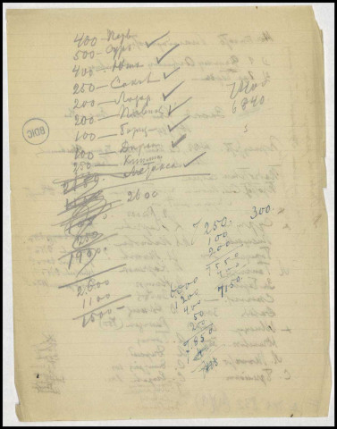 Compte-rendus des réunions du Comité, listes des personnes ayant reçus de l’aide du Comité, liste des membres du Comité. 1924.