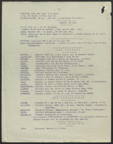 Gazette des Cormon - Année 1915 fascicule 2, 7, 8, 9