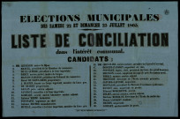 Élections municipales des 22 et23 juillet 1865 : liste de conciliation dans l'intérêt communal. Candidats…