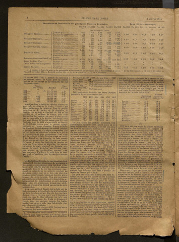 Le Pour et le Contre - Année 1914 - Numéros 1 à 19S