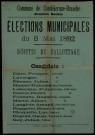 Elections municipales : Candidats