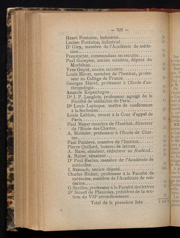 Avril 1904 - Bulletin officiel de la Ligue des Droits de l'Homme