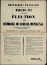 Élection des membres du Conseil municipal