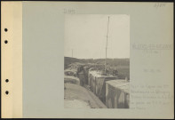 Villers-en-Argonne (nord-ouest de). Sur la ligne de Sainte-Menehould è Revigny. Trains blindés d'artillerie lourde à grande puissance. Le poste de TSF sur un train