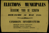 Élections Municipales : Candidats Conservateurs