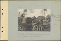 Moiremont (entre Florent et). Treuil automobile d'un ballon d'observation. À droite, essai de la résistance du câble du ballon