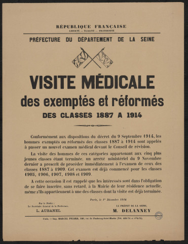 Visite médicale des exemptés et réformés des classes 1887 à 1914