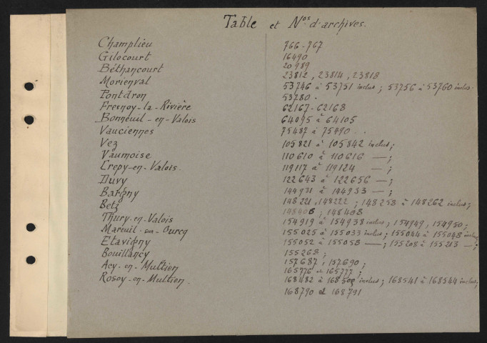 Table et numéros d'archives