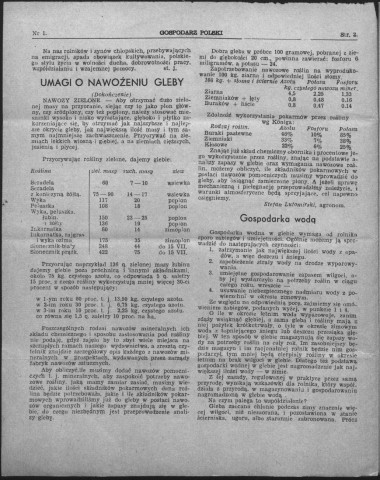 Gospodarz polski we Francji (1948, n°1 - n°11)  Sous-Titre : Organ Zwiazku Rolnikow Polskich  Autre titre : Agriculteur polonais en France