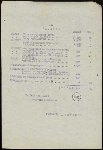 Comptabilité, dont des rapports financiers, commission de contrôle, reçus etc. 1922