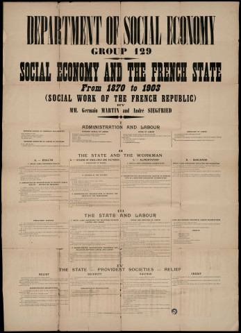 Department of Social Economy : Social Economy and the French State from 1870 to 1903