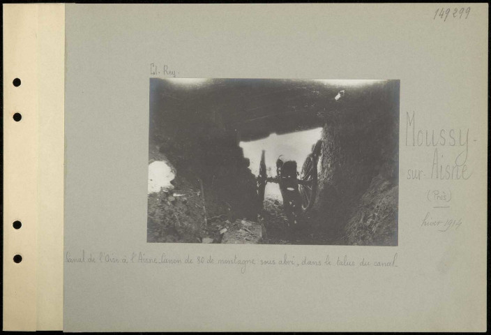 Moussy-sur-Aisne (près). Canal de l'Oise à l'Aisne. Canon de 80 de montagne sous abri, dans le talus du canal