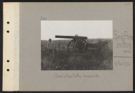 Saint-Pierre-les-Bitry (près de). Route de la ferme Moufflaye : faux canon de 120