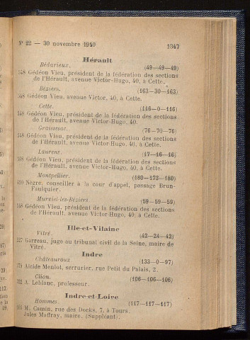 Novembre 1910 - Bulletin officiel de la Ligue des Droits de l'Homme