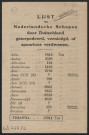 Guerre mondiale 1914-1918. Pays-Bas. Propagande