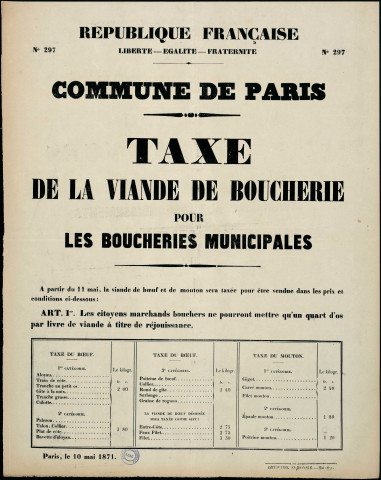 N°297. Taxe de la viande de boucherie pour les boucheries municipales
