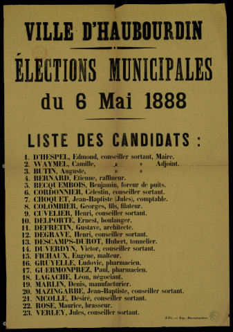 Élections Municipales : Liste des candidats