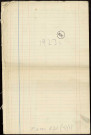 Journal de comptabilité, rapports financiers, documents divers. 1923