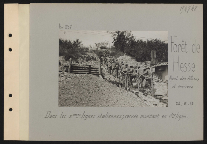 Forêt de Hesse, Mont des Allieux et environs. Dans les deuxièmes lignes italiennes ; corvée montant en première ligne