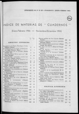 Cuadernos del Congreso por la libertad de la cultura (1955 : n° 10-15)