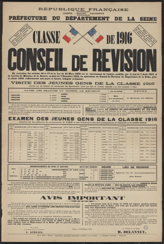Conseil de révision : classe de 1916