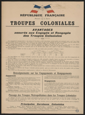 Troupes coloniales : avantages assurés aux engagés et rengagés des troupes coloniales
