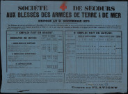 Exposé au 31 décembre 1870… Des Distributions faites… Aux Ambulances…