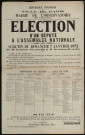Election d'un député à l'Assemblée nationale : Composition des sections Lieux de vote