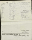09.- Correspondance LDH. Janvier au 2 décembre 1925. Sous-Titre : Dossier Blanche Maupas
