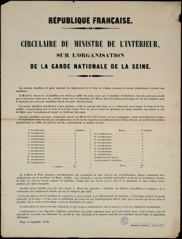 Circulaire du Ministère de l'Intérieur, sur l'organisation de la Garde Nationale de la Seine