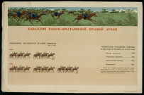 Kavaleriâ raboče-krestânskoj armii