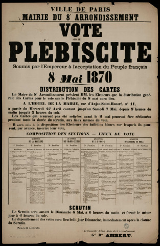 Vote sur le plébiscite soumis par l'Empereur à l'acceptation du peuple français..