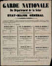 Garde nationale du Département de la Seine : répartition
