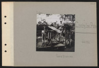 Conchy-les-Pots. Canon de 75 contre avion