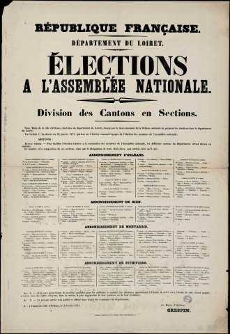 Élections à l'Assemblée Nationale : Division des Cantons en Sections