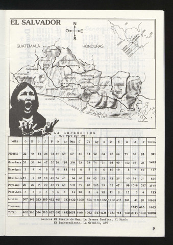 El Salvador compañera - 1981