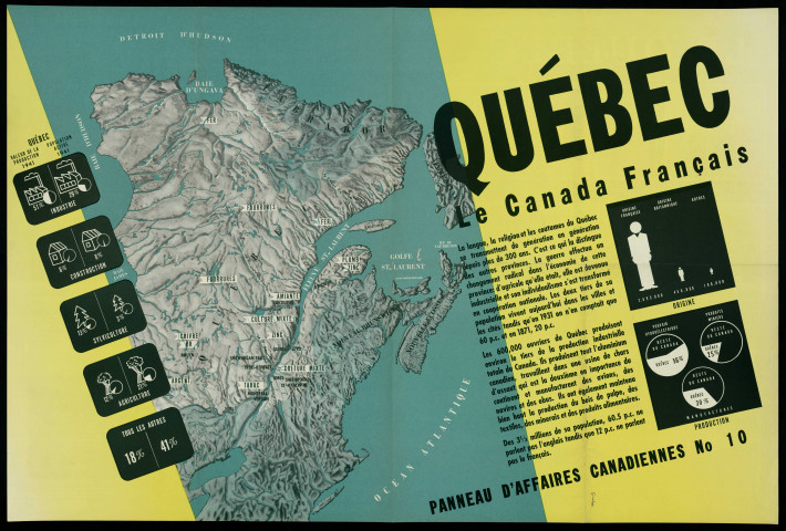 Québec : le Canada français... Panneau d'affaires canadiennes No 10
