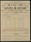 Examen des tableaux de recensement et conseils de révision de la classe de 1928