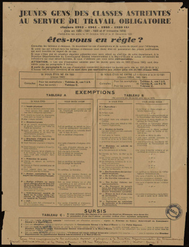 Jeunes gens des classes astreintes au Service du travail obligatoire : êtes-vous en règle?