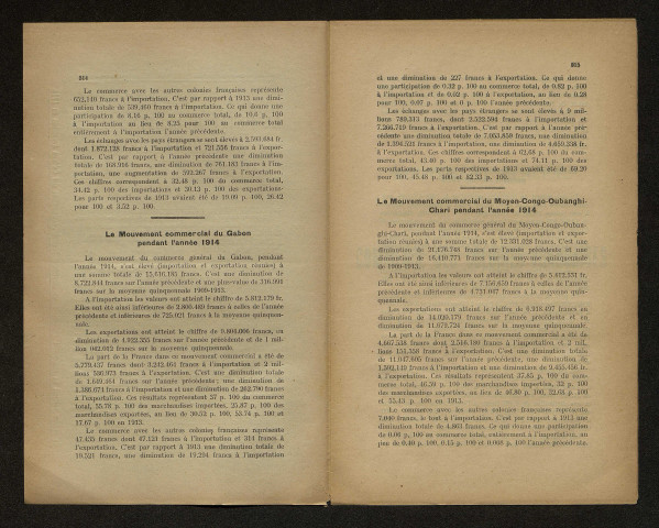 Année 1916 - Le Petit bulletin de l'office colonial